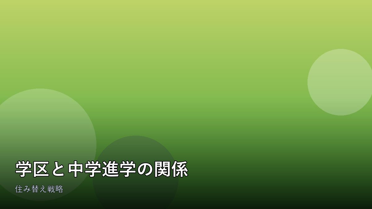学区マップと通学路