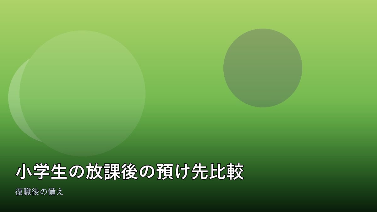 放課後の学童で遊ぶ子どもたち
