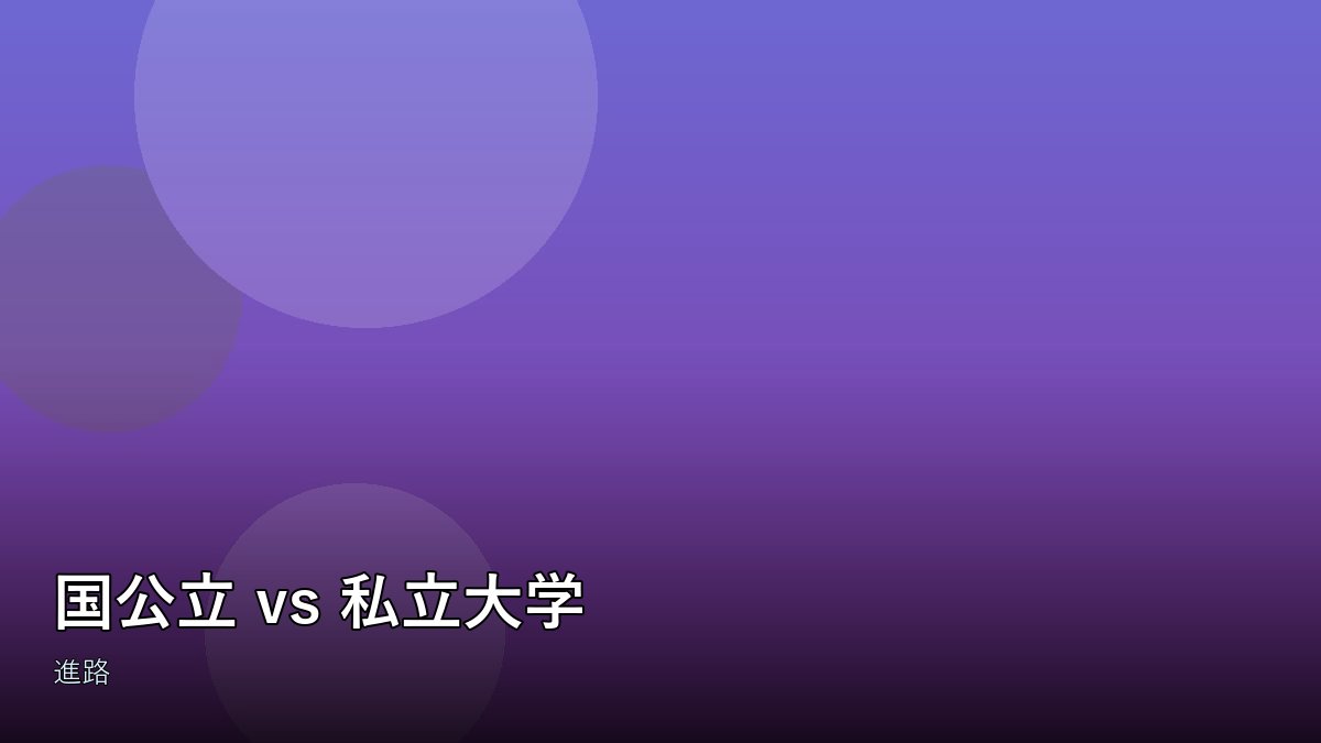大学のキャンパス比較